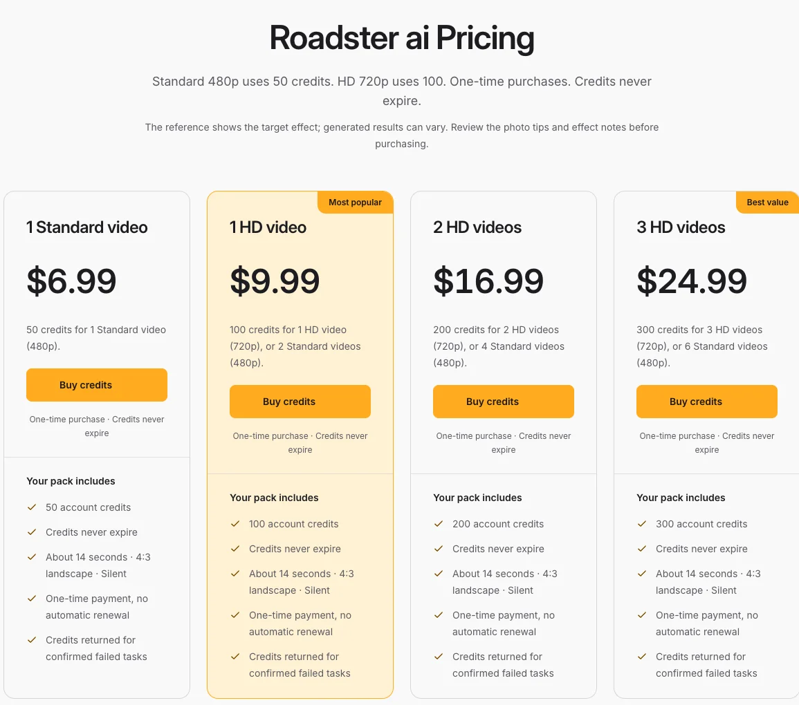 Roadster ai pricing and review: what your credits cover